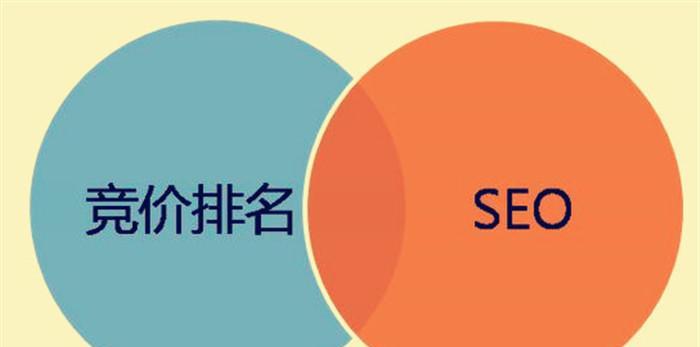 哪些因素会影响SEO的效果？如何优化提升SEO效果？