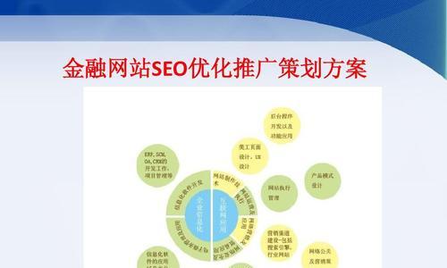 手机网站推广排名优化有哪些技巧？如何提升移动站点的SEO效果？