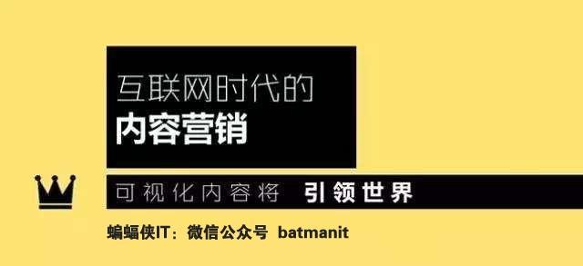 深圳SEO内容建设之什么样内容才算优质？如何打造高质量的SEO内容？