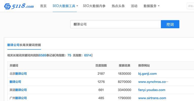 如何从用户需求角度建设营销型网站？营销型网站如何满足用户需求？