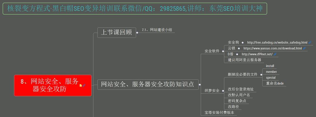 网站安全如何维护？常见问题及解决方法是什么？