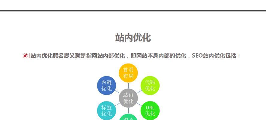 网站维护是什么工作？为什么网站需要定期维护？