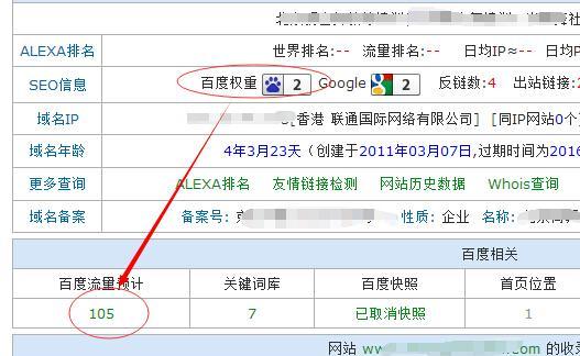 怎么让网站有排名？SEO优化的五个关键步骤是什么？