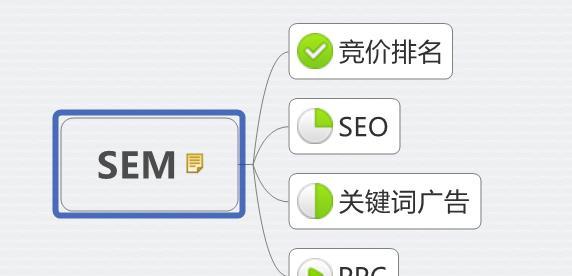 企业做SEO优化有用吗？如何通过SEO提升网站流量和品牌曝光度？