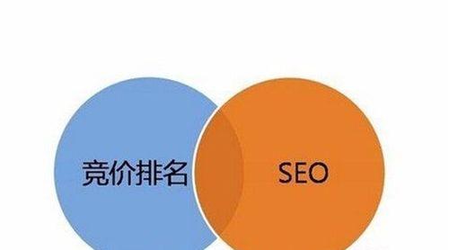 seo外链怎样选择关键词？如何优化关键词提高外链效果？