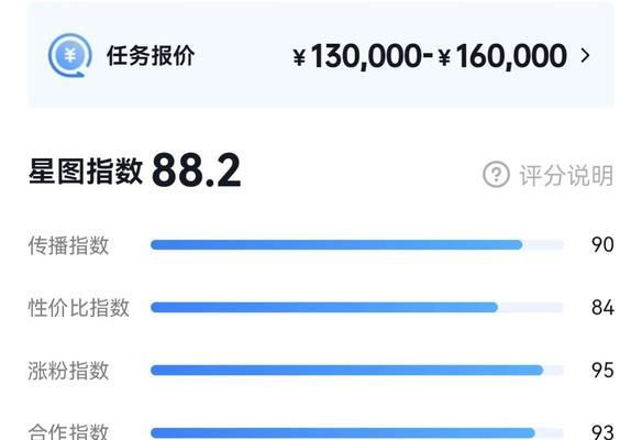 抖音星图一口价如何使用？操作流程和常见问题解答是什么？