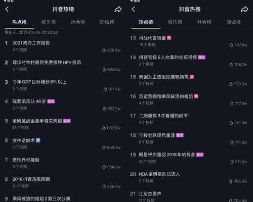 抖音全民任务能分多少钱？参与规则和收益如何？