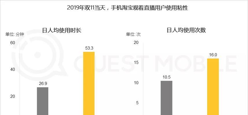 快手闪电购怎么抢才快？有哪些技巧可以提高成功率？