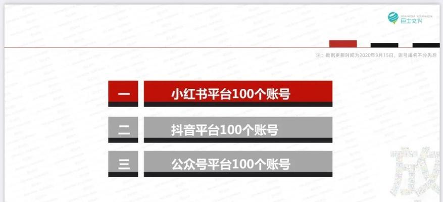 抖音粉丝团升到5级需要多长时间？如何快速提升等级？