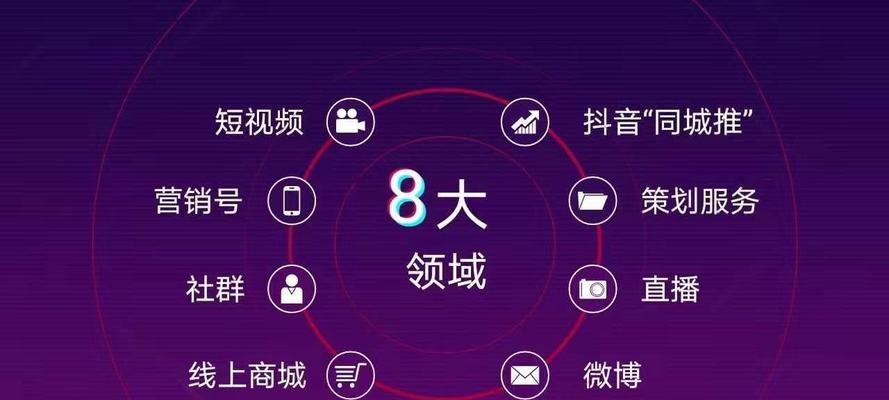 这5大抖音带货主播话术是什么？如何有效提升销量？