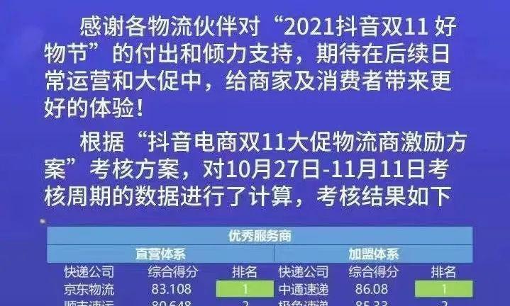 抖音年货节如何报名参加？报名流程和注意事项是什么？