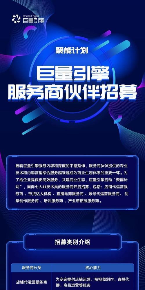 抖音绑定巨量引擎账号有什么好处？如何提升账号运营效果？