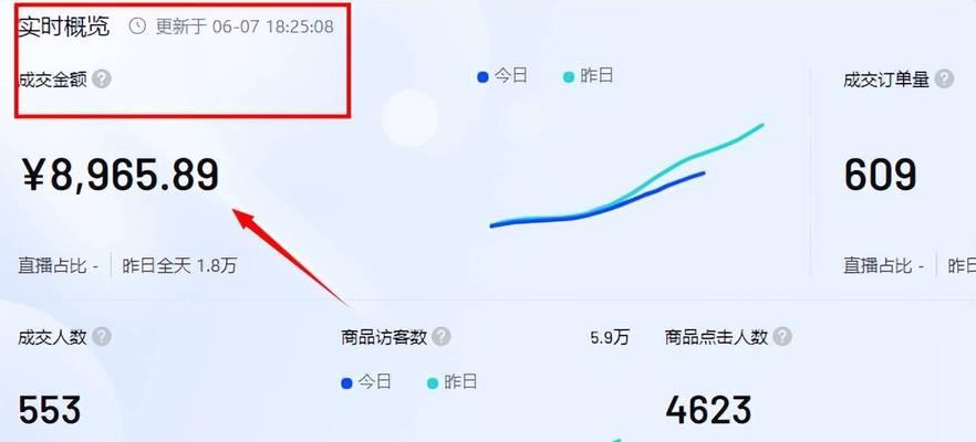 抖音退货运费险常见问题有哪些？如何解决？