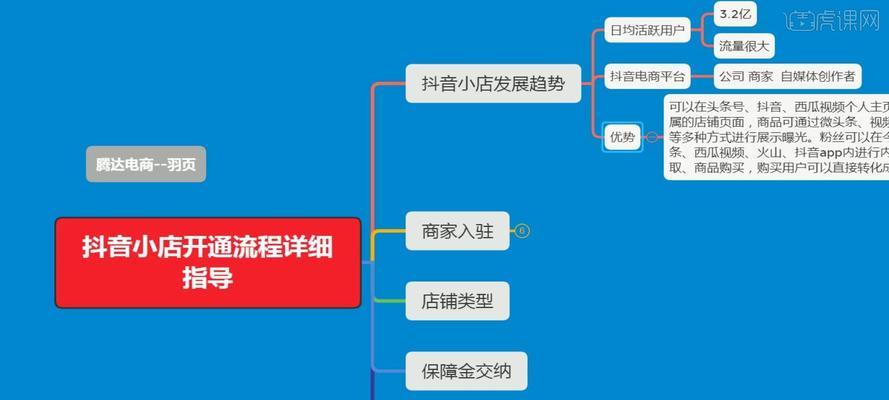 新人开播时是否需要开通橱窗功能？抖音开通橱窗的步骤是什么？