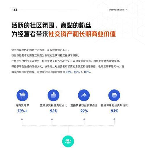 快手店铺保证金不交可以吗？后果和影响是什么？