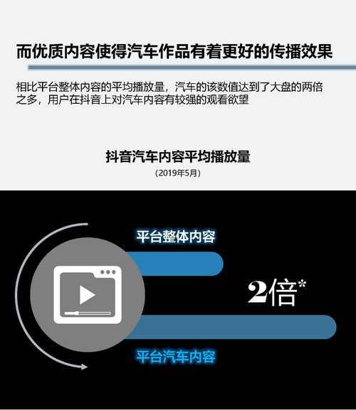 抖音巨量引擎账号什么意思？如何正确理解和使用？