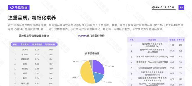 快手小店学规减分实施细则是什么？如何避免违规扣分？