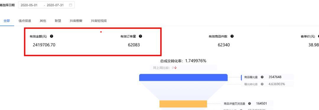 抖音小店上货流程是怎样的？如何高效管理商品信息？