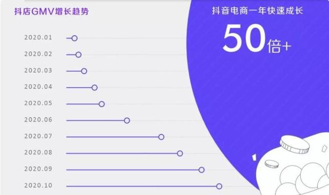 2023年抖音520宠爱季活动什么时候开始报名？如何参与？