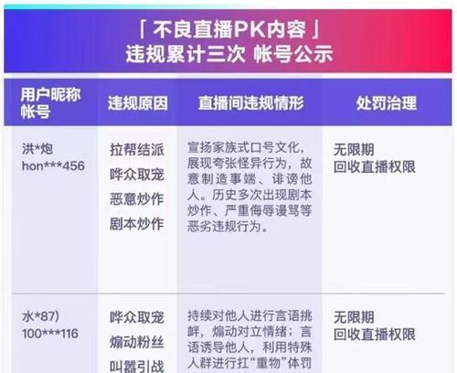 抖音直播间点赞量真的能兑换现金吗？如何操作？