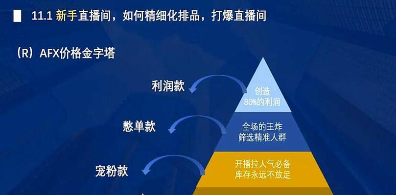 抖音直播需要什么条件？如何满足直播资格要求？