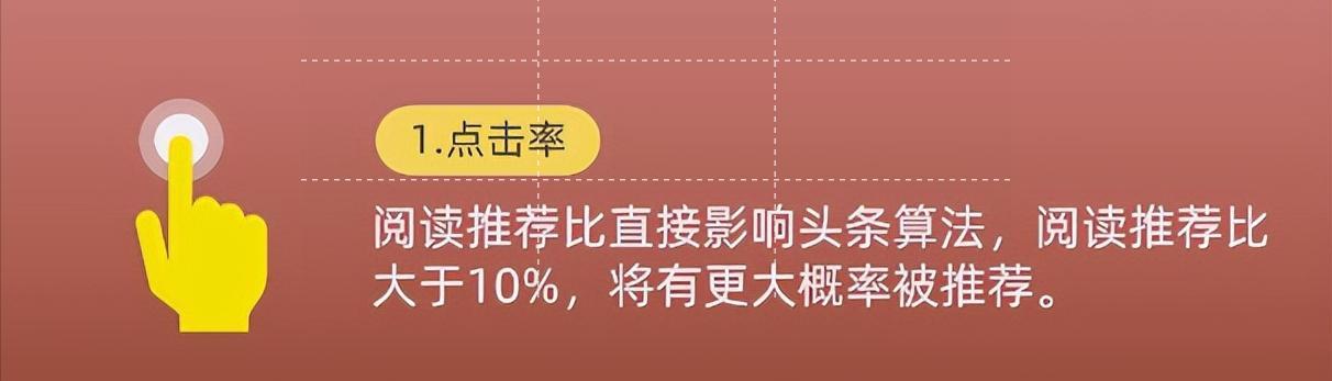 百家号发布作品怎么操作？详细步骤和常见问题解答？