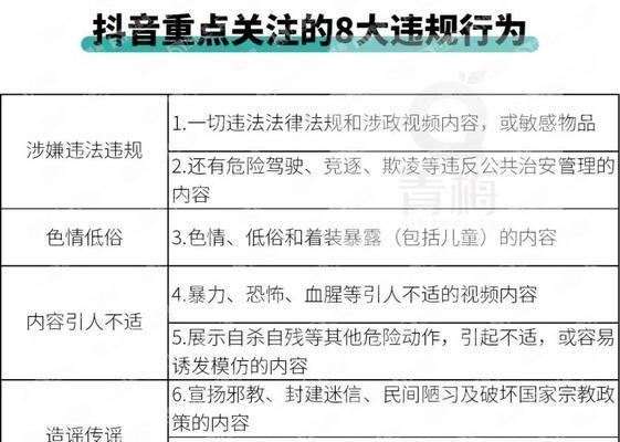 抖音直播抽奖怎么看中奖名单？中奖后如何联系主播？