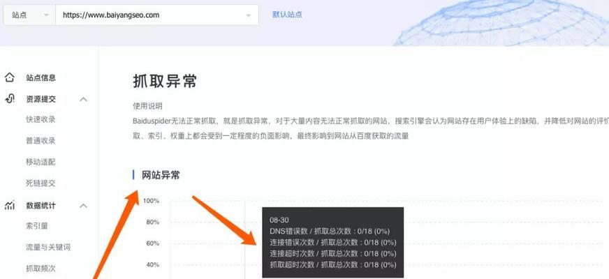 有什么方法可以吸引蜘蛛抓取网站？如何优化网站以提高搜索引擎排名？