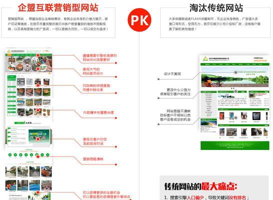 单页网站如何优化？掌握这些技巧和操作步骤能提升SEO效果吗？