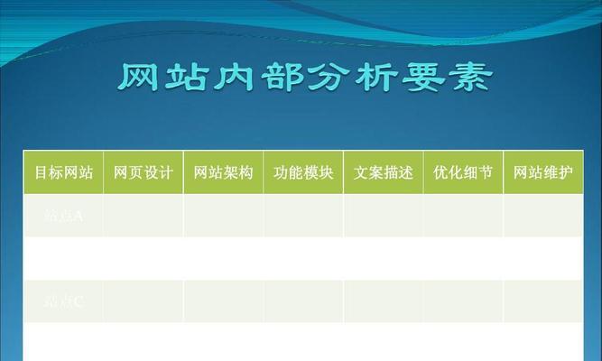 为什么网站维护优化至关重要？常见问题有哪些？