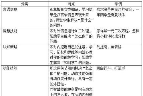 南平网站制作的费用和流程是怎样的？