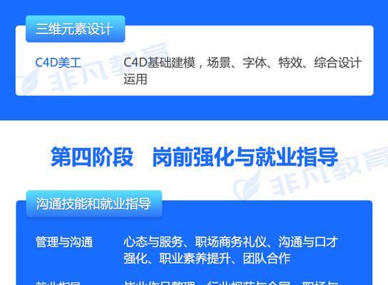 上海网站设计的趋势有哪些？2023年最新趋势解析？