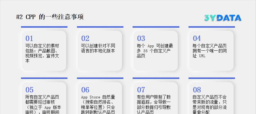 企业网站设计如何提升转化率？转化率低的原因和解决方案是什么？