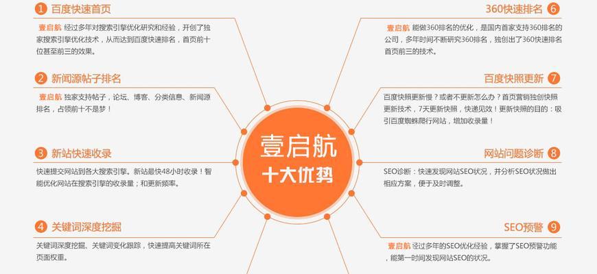 seo优化工具有哪些？如何选择合适的seo优化工具？