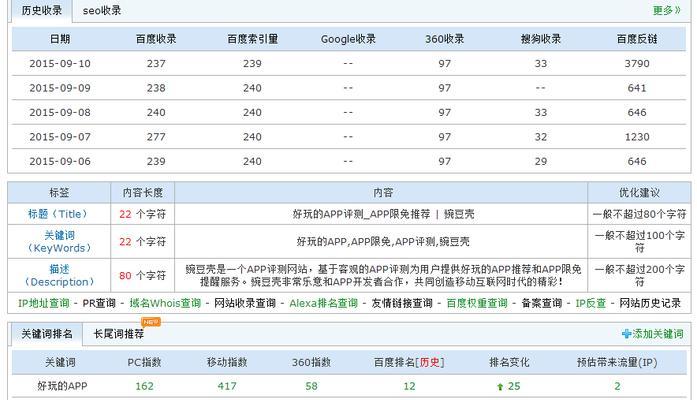 站长工具seo综合查询怎么用？能提供哪些信息？