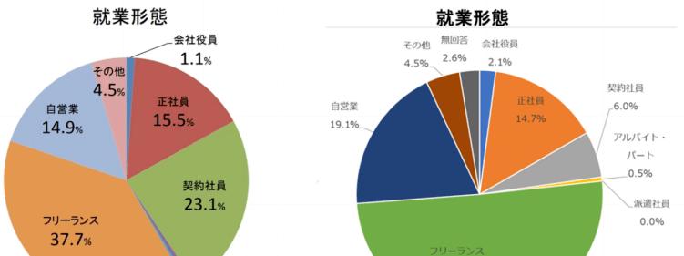 南京网站制作流程是怎样的？制作周期一般多长？