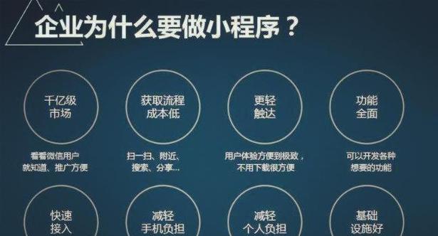 网站建设开发需要多长时间？如何缩短开发周期？