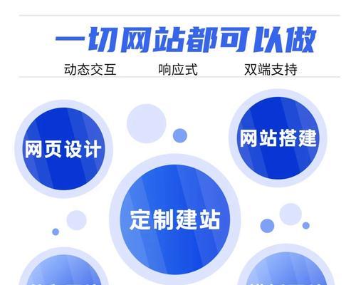 企业网站设计制作流程是怎样的？企业网站设计有哪些要点？