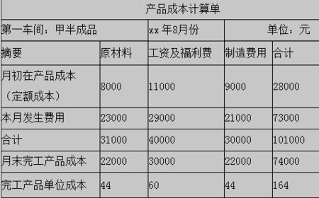 网站建设的费用怎么算？如何节省成本？