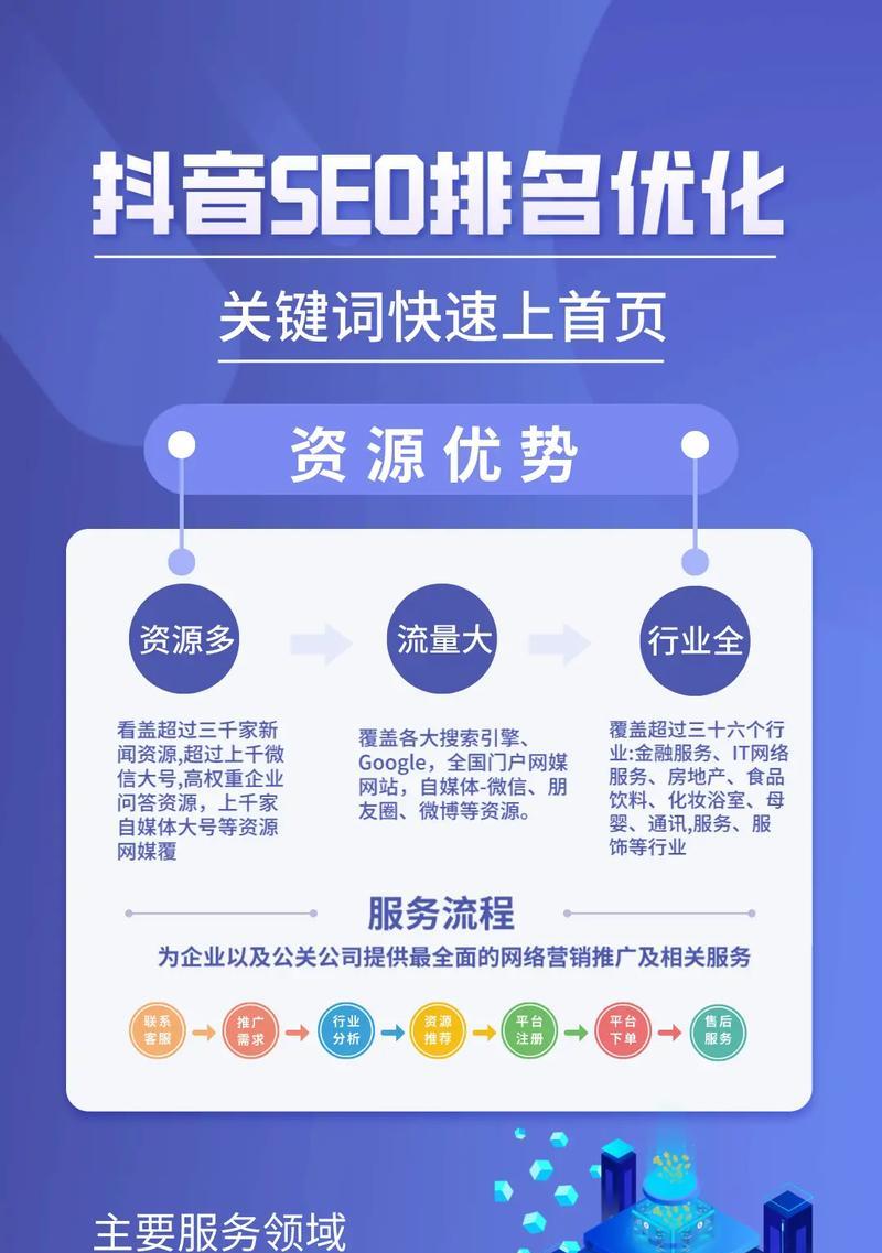 百度关键词搜索引擎排名优化的秘诀是什么？