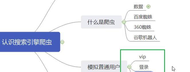 百度SEO优化服务有哪些？服务的常见问题是什么？