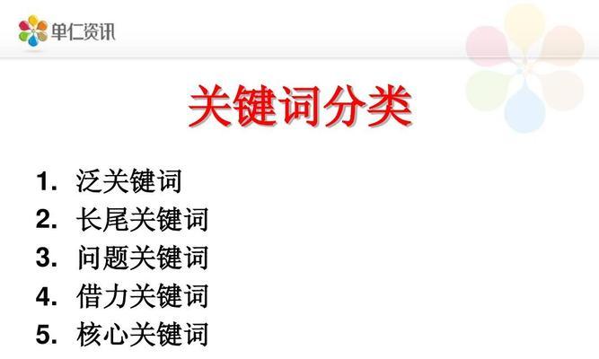 探讨区域词在网络营销中的应用（以本地化为主线，全面提高营销效果）