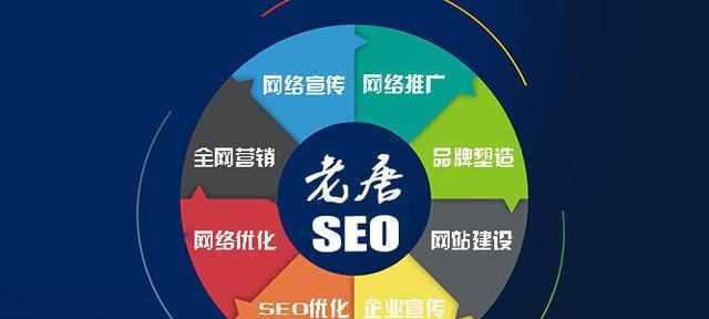 SEO规则与用户体验兼顾（SEO规则与用户体验兼顾）