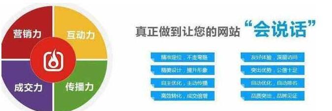 SEO优化就是每天发文章吗？这样做真的有效吗？