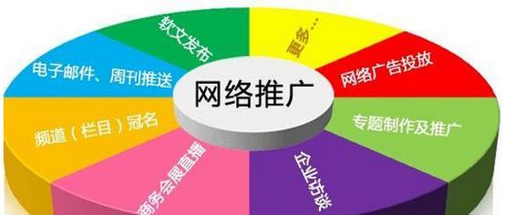 如何提高百度中小企业竞争力排名？有效策略有哪些？