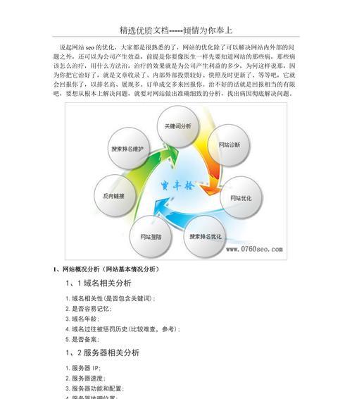 做一个网站的价格受哪些因素影响？如何合理预算网站开发成本？