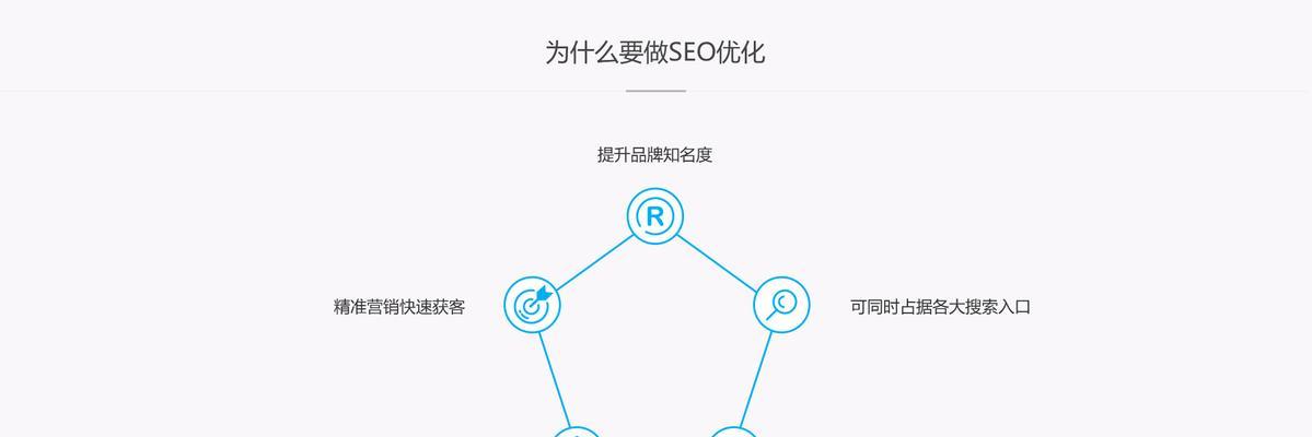 seo反向链接是什么东西？如何有效建立反向链接？