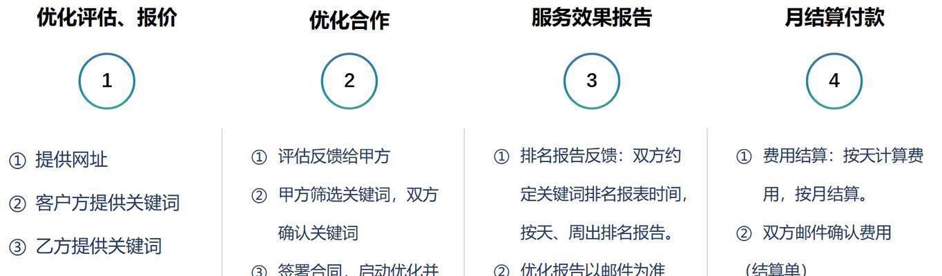 如何稳定网站的关键词排名？有效方法有哪些？