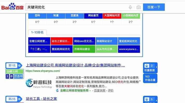 网站优化师如何判断关键词的相关性？有效关键词选择的策略是什么？