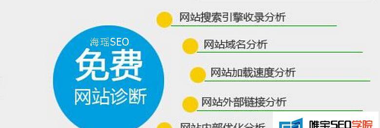 如何利用百度百科提升网站权重？提升排名的分析方法是什么？